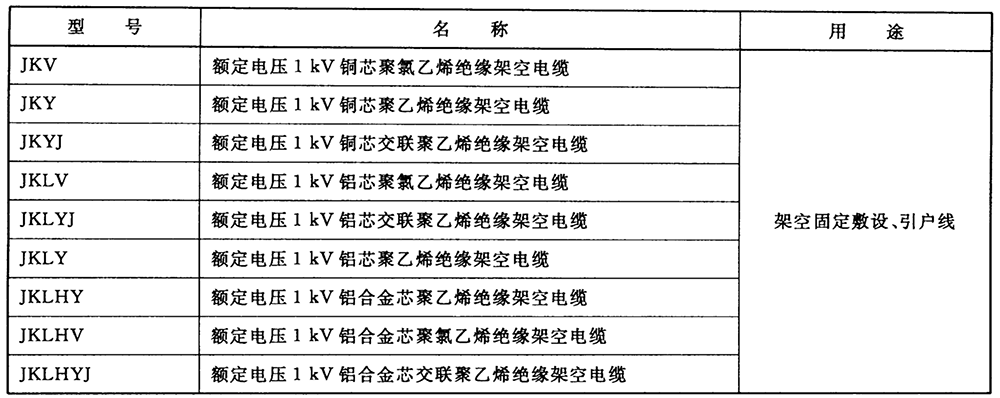 1583897883778045.png 111.png